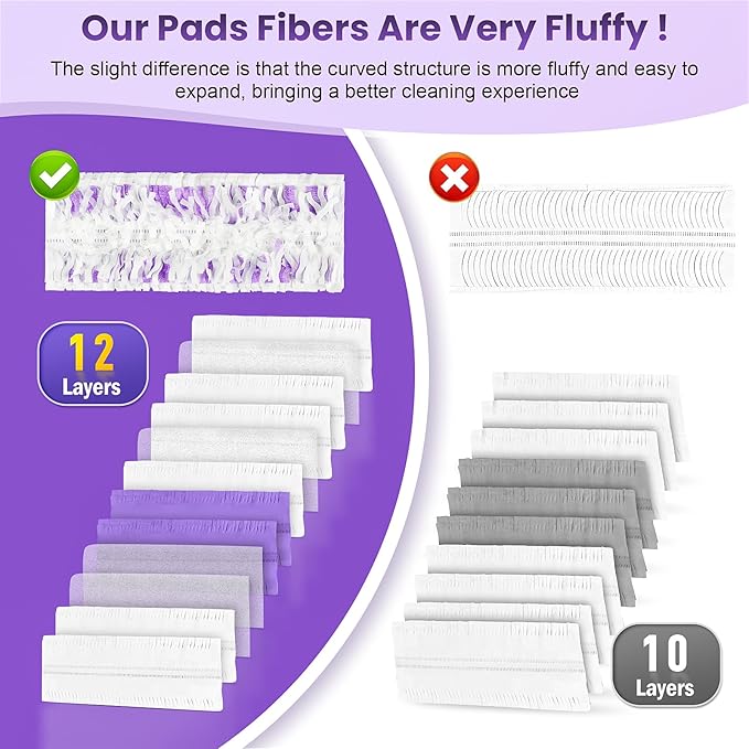 12 Pack Power Mop Refills Compatible with Swiffer Power Mop, for Swiffer Wet Pads Refill, for Floor Cleaning, Unscented