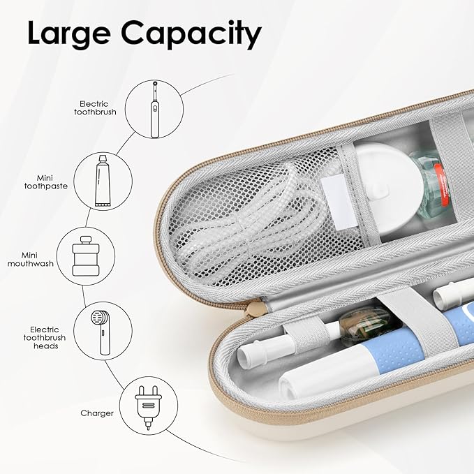 Yinke 2.0 Electric Toothbrush Case For Oral B/Oral-B Pro/Philips Sonicare/Aquasonic Toothbrush, Travel Electric Toothbrush Case