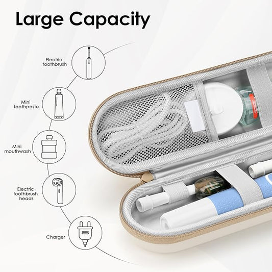 Yinke 2.0 Electric Toothbrush Case For Oral B/Oral-B Pro/Philips Sonicare/Aquasonic Toothbrush, Travel Electric Toothbrush Case