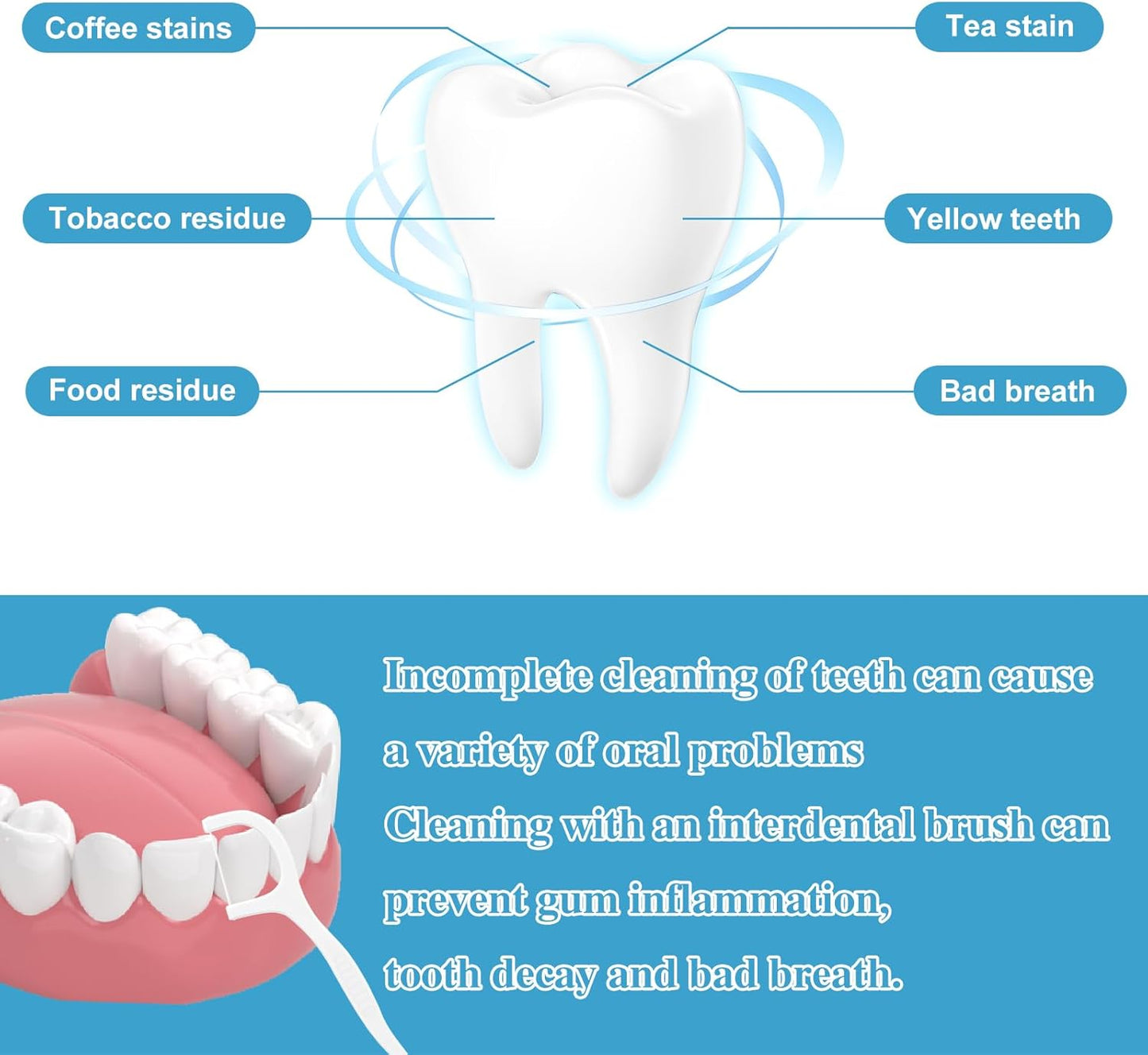 800 Count Dental Floss Picks, Travel Dental Flossers with 8 Portable Case Toothpicks Sticks Dental Tooth Picks Flosser Dental Floss Cleaner Dental Floss Sticks for Family Teeth Cleaning