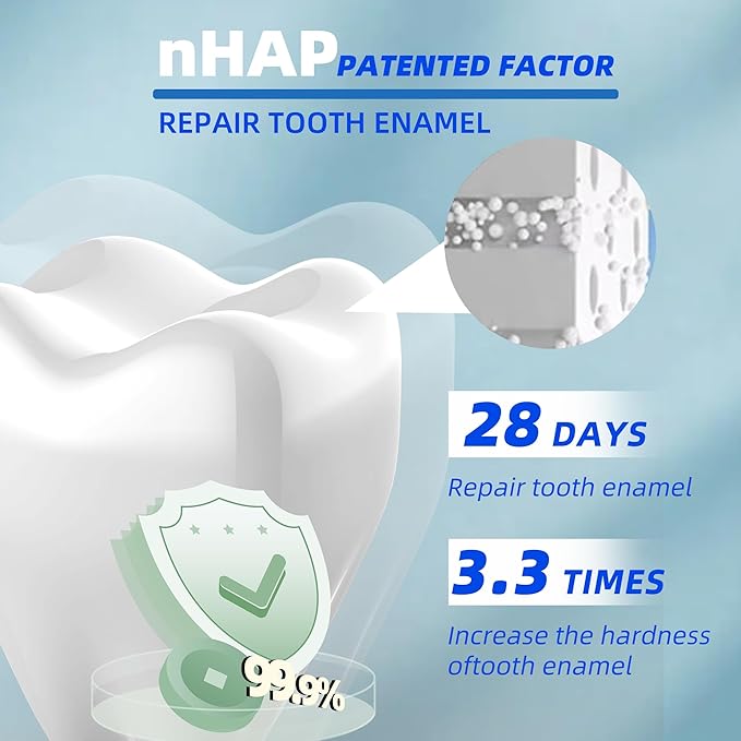 Set 2-Pack Hydroxyapatite Toothpastes for Enamel Protection and Tooth Strengthening，Fresh Breath，Formula mild Mint， Daily Use for Oral Health. (2)