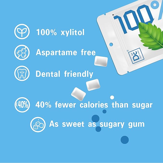 DC24 DAILY CARE 100% Xylitol Gum, Aspartame Free, Sugar Free Peppermint Chewing Gum, Natural Flavors, Gluten Free, Vegan, 20 Pieces, Pack of 2