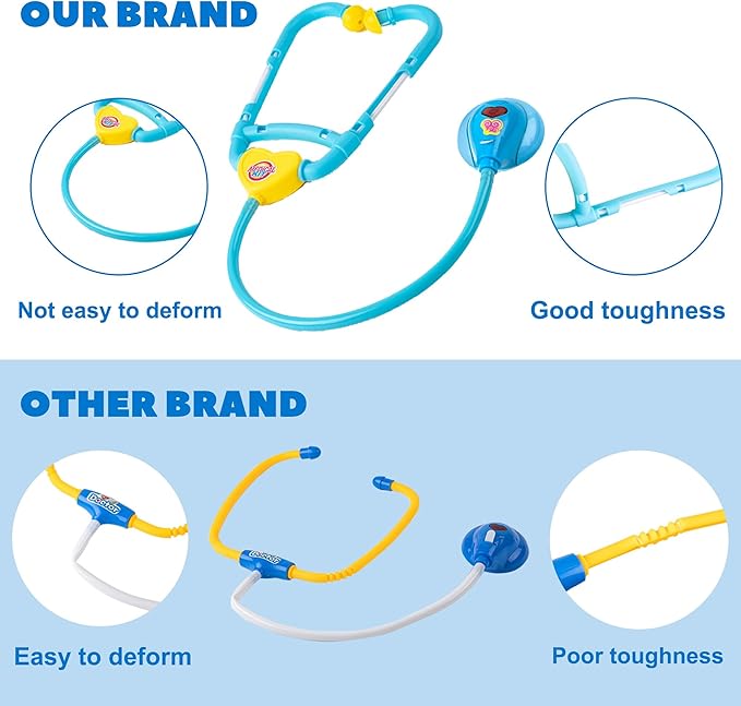 Liberry Doctor Kit for Toddlers 3-5 Years Old, 18-Piece Kids Doctor Bag Pretend Play Toys, Durable Medical Kit with Toy Stethoscope, Blue Doctor Gift for Boys Girls