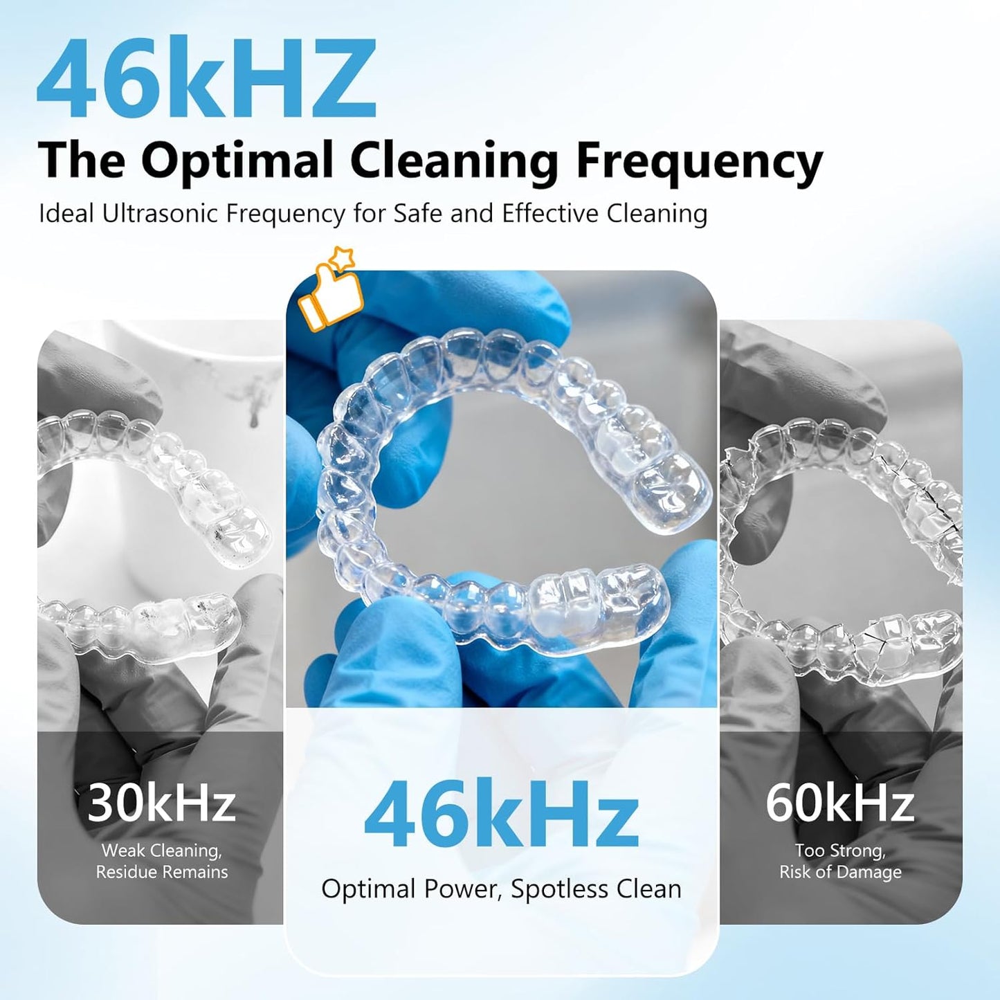 Rechargeable Ultrasonic Retainer Cleaner Machine, 46kHz Portable Dental Cleaning Pod for Night Mouth Guards, Braces, Jewelry, Aligner- 2500mAh Battery for Travel & Home