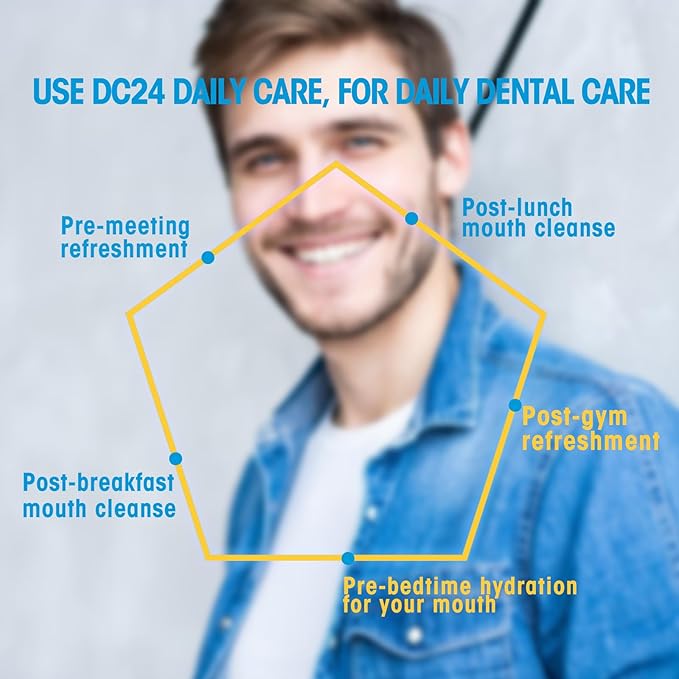 DC24 DAILY CARE 100% Xylitol Gum, No Aspartame, Sugar Free Peppermint Chewing Gum, Natural Flavors, Gluten Free, Vegan, 60 Pieces, Pack of 1