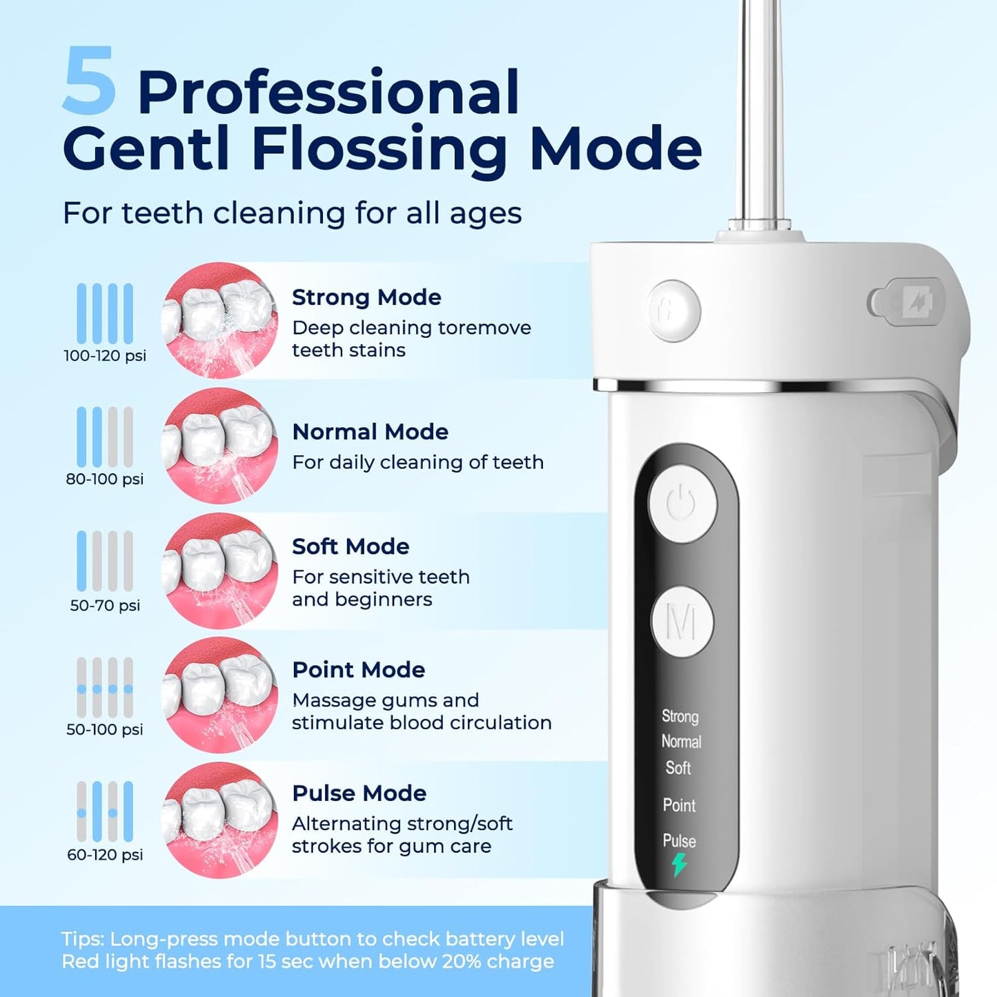 Portable Water Flosser for Teeth Travel – FOMIS Mini Water Flosser with 5 Mode, 5 Nozzles, 180ML Collapsible Tank, Smart Timer, IPX7 Waterproof Cordless Oral Irrigator for Brace & Sensitive (White)