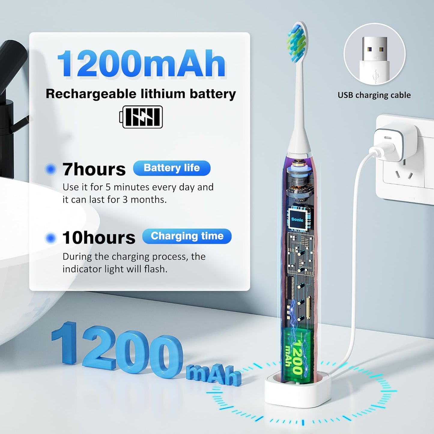 Sonic Electric Toothbrush for Adults - Deep Cleaning Teeth Whitening6 Replacement Brush Heads100-Day Battery5 Modes w/SensitiveIPX7 Waterproof (Color Options)