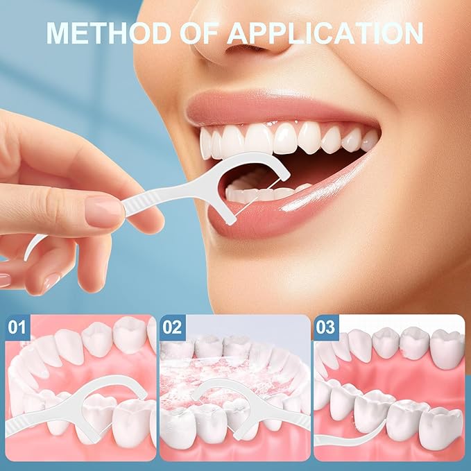 100 Count Dental Floss Picks, Easy Grip Handle Floss Picks for Teeth with Storage Box, Travel Floss Picks for Teeth Clean & Oral Care