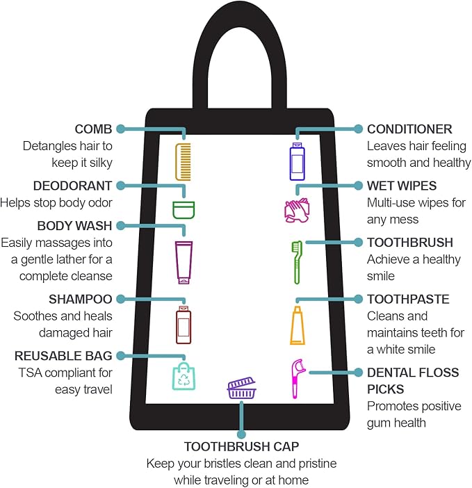 Trail maker (25 Kits) Homeless Care Package Supplies Bulk Summer Hygiene Travel Kits for Women, 15 Piece Travel Size Toiletries, Homeless Supplies in Bulk for Charity