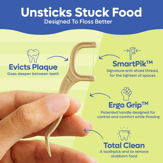 SmartLifeco Eco-Friendly Dental Floss Picks (100ct) - Flossers Made with Straw Wheat Blend, Superior Anti-Shred Thread for Tight Gaps, Tooth Pick Stick for Adults, Soft on Gum & Teeth, Vegan, Mint