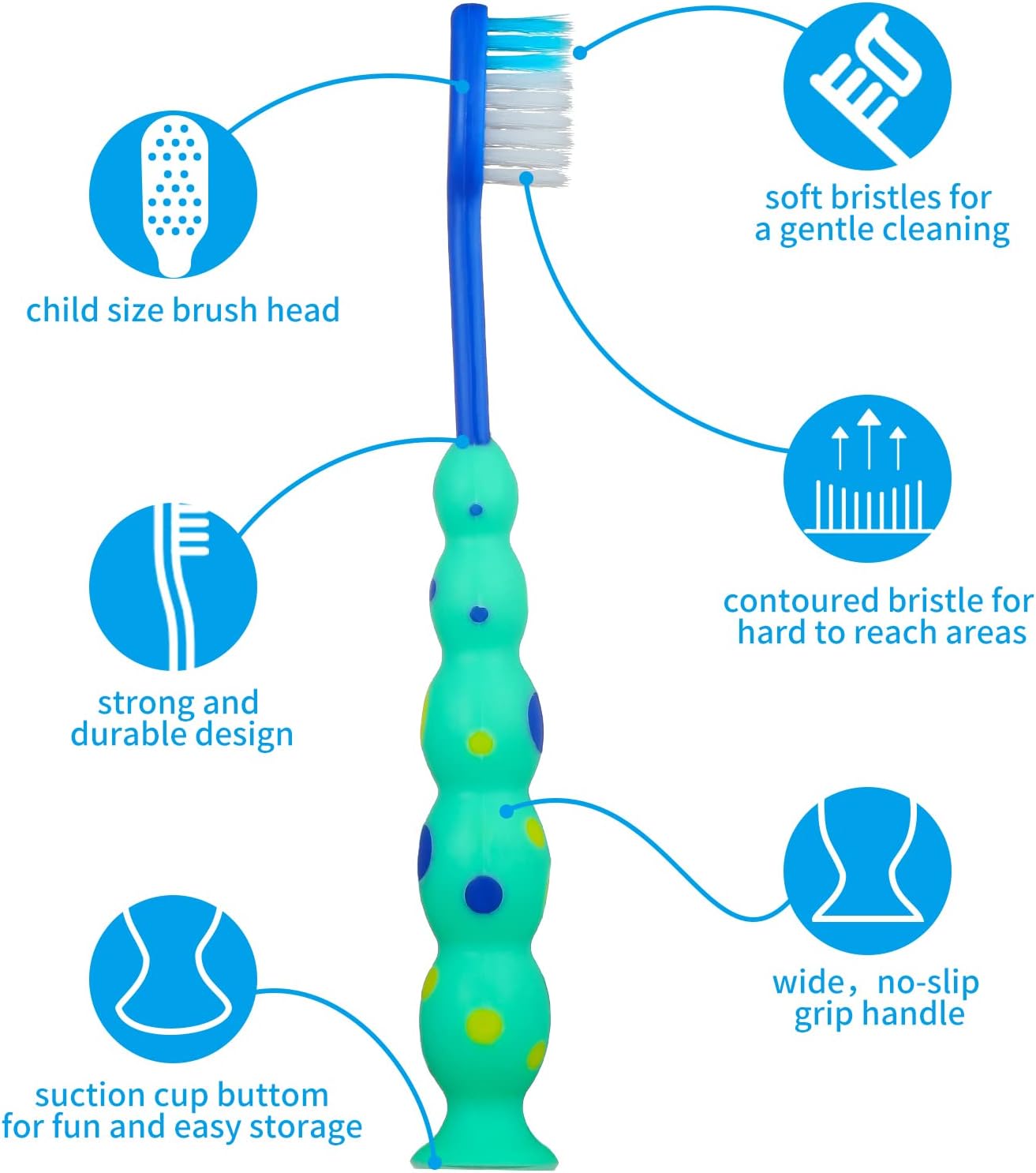 Toddler Toothbrush Pack - 24 Pieces, Soft Bristle Animal Toothbrushes with Covers, Suction Cup, Sensitive Teeth