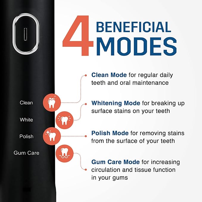 SPARX Electric Toothbrush for Teeth Whitening, Gum Care, & Polishing, Light Therapy Technology for Whiter Teeth & Healthy Gums, Rechargeable, Black