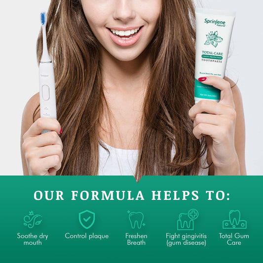 SprinJene Natural Total Care Toothpaste – Fluoride Toothpaste for Cavity Protection & Gum Health – Natural Formula with Patented Black Seed Oil & Zinc – Made in The USA (4 Pack)