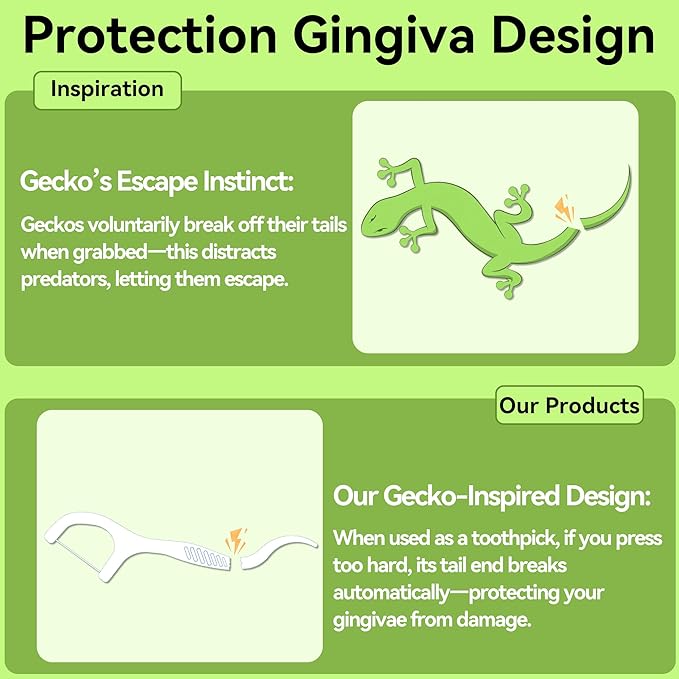 Floss Picks 300 Count Dental Floss Sticks Gen 5 Bulk Tooth Picks Flossers with Travel Case Toothpicks for Family Restaurant Adults Teeth Cleaning