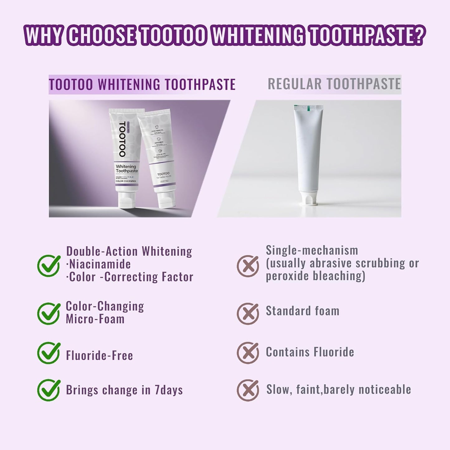 TooToo Niacinamide Whitening Toothpaste – Natural Toothpaste Fluoride Free for Stain Removal, Enamel Safe Fluoride Free for Adult Fresh Breath, 4.2oz