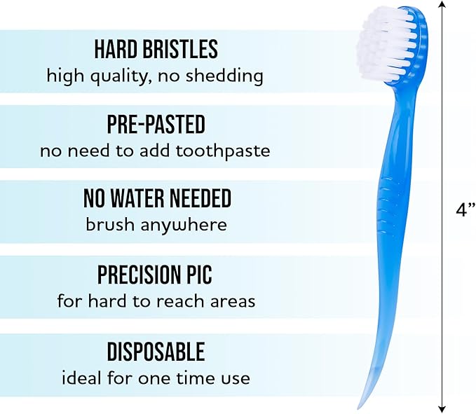 Bulk 36-Pack Mini Toothbrush Set - Prepasted, Hard Bristles with Individually Wrapped Disposable Toothbrush