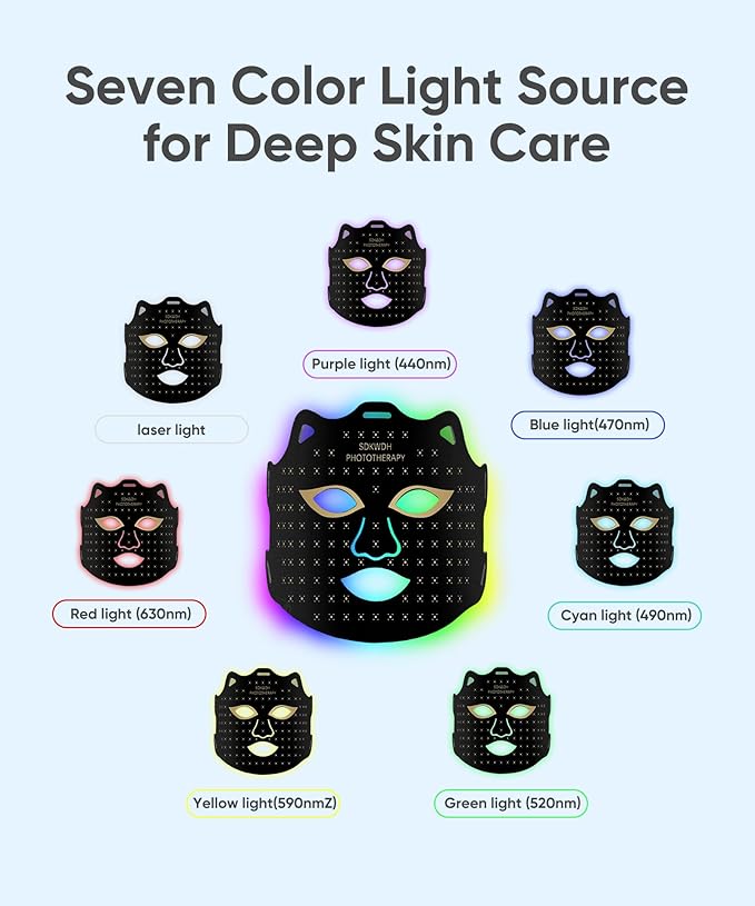 LED Light Therapy Mask, Red Light Therapy for Face - Red Light for Anti-Aging & Wrinkles, Blue for Acne, IR for Deep Repair, At-Home Device, FDA Cleared, Portable & Rechargeable
