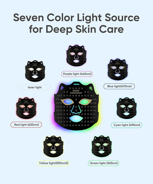 LED Light Therapy Mask, Red Light Therapy for Face - Red Light for Anti-Aging & Wrinkles, Blue for Acne, IR for Deep Repair, At-Home Device, FDA Cleared, Portable & Rechargeable