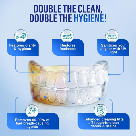 GuruNanda Retainer Cleaner Set – Ultrasonic & UV Cleaning Pod & Aligner Cleaning Foam, Deep Clean & Odor Neutralization for Retainers, Aligners, Dentures & Mouthguards