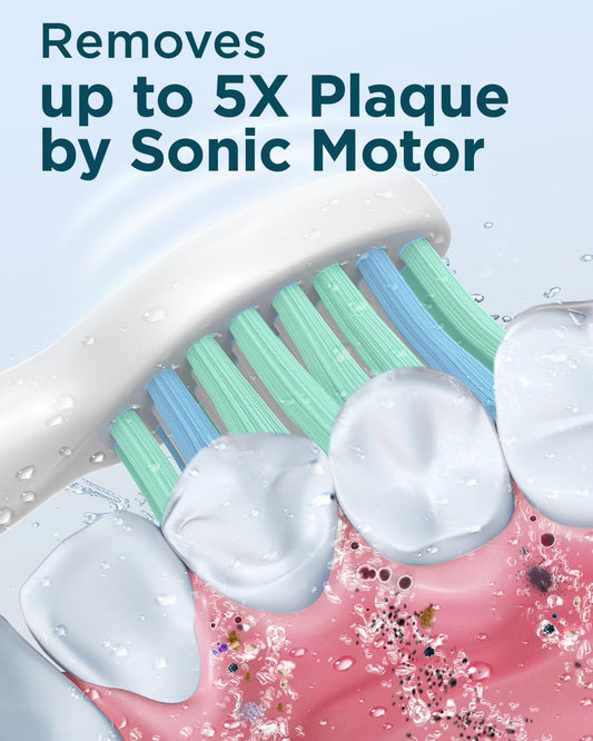Rtauys M5 Sonic Electric Toothbrush for Adults and Kids - Rechargeable Electric Toothbrush Kids Ages 12+ and Adults with 8 Brush Heads & Travel Case, 120 Days Battery Life - White