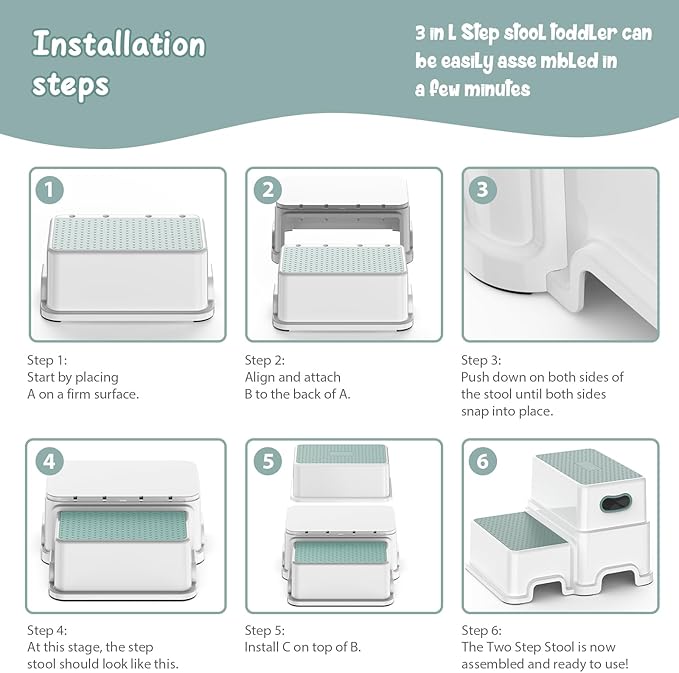 Victostar Toddler Step Stool,2 Kids Step Stool for Bathroom Sink,Baby Potty Stool with Anti-Slip Surface and Rubber Bottom,Plastic Stool with Handle for Toilet Potty Training Bathroom Kitchen