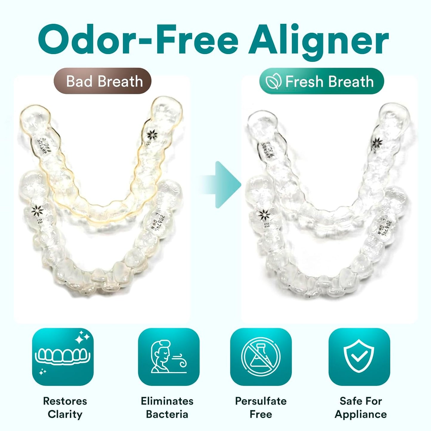 Weiss Naturals Retainer Cleaner Tablets, Invisalign Cleaner, Remove Stains, Odors & Plaque, PERSULFATE FREE Night Guard & Denture Cleaner 4-Month Supply, 120 Mint Scented Tablets