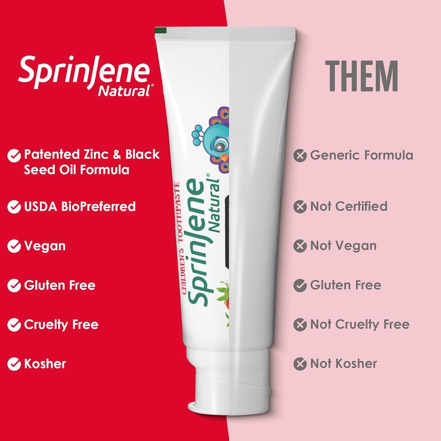 SprinJene Natural Children’s Toothpaste – Fluoride Free Strawberry Toothpaste for Toddlers & Kids – Gentle Safe Natural Formula with Patented Black Seed Oil & Zinc – Made in The USA (4 Pack)