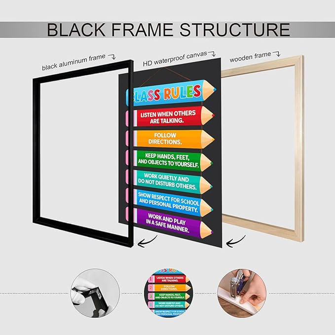 Colorful Classroom Rules Poster,Educational Motivational Wall Art for Elementary, Preschool, Kindergarten, Middle School,Back to School Teacher Supplies and Classroom Decor 16x24 in Aluminum Framed