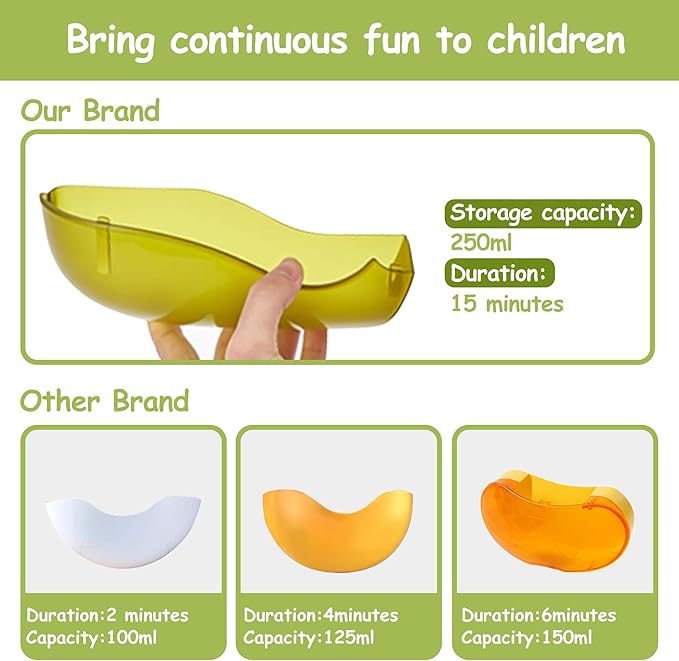 Grechi Dinosaur Bath Toys,Baby Bath Toys for The Baby Bathtub,Toddler Automatic Bubble Machine,Plays 12 Children’s Songs, Makes Great for Toddlers Age 2 3 Year Old Girl Boy