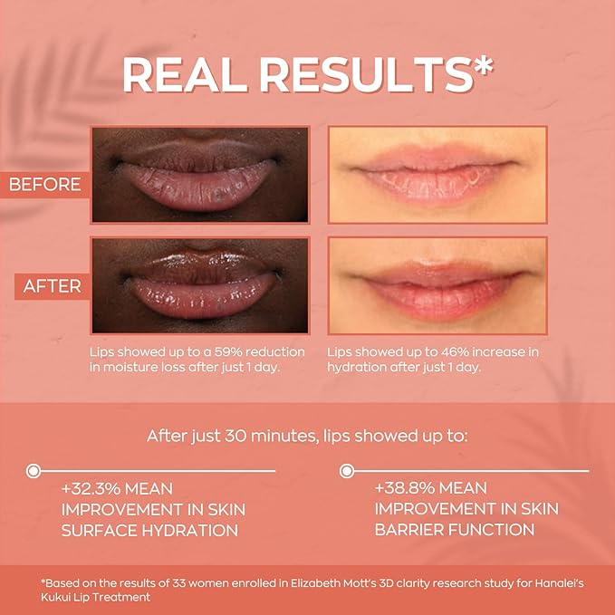 Hanalei Hydrating Lip Treatment Balm – Cruelty-Free, Paraben-Free Moisturizer for Severely Dry, Chapped Lips – Kukui Oil, Shea Butter & Grapeseed Oil –Multi Colored Tint, Travel-Size 3-Pack (5ml X 3)