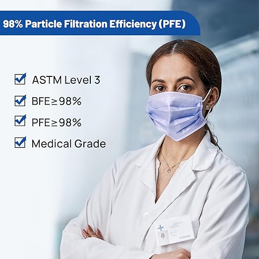JMU Disposable Face Masks, (40Box, 2000Pcs) 4-Ply ASTM Level 3 Medical Mask for Adults, Purple