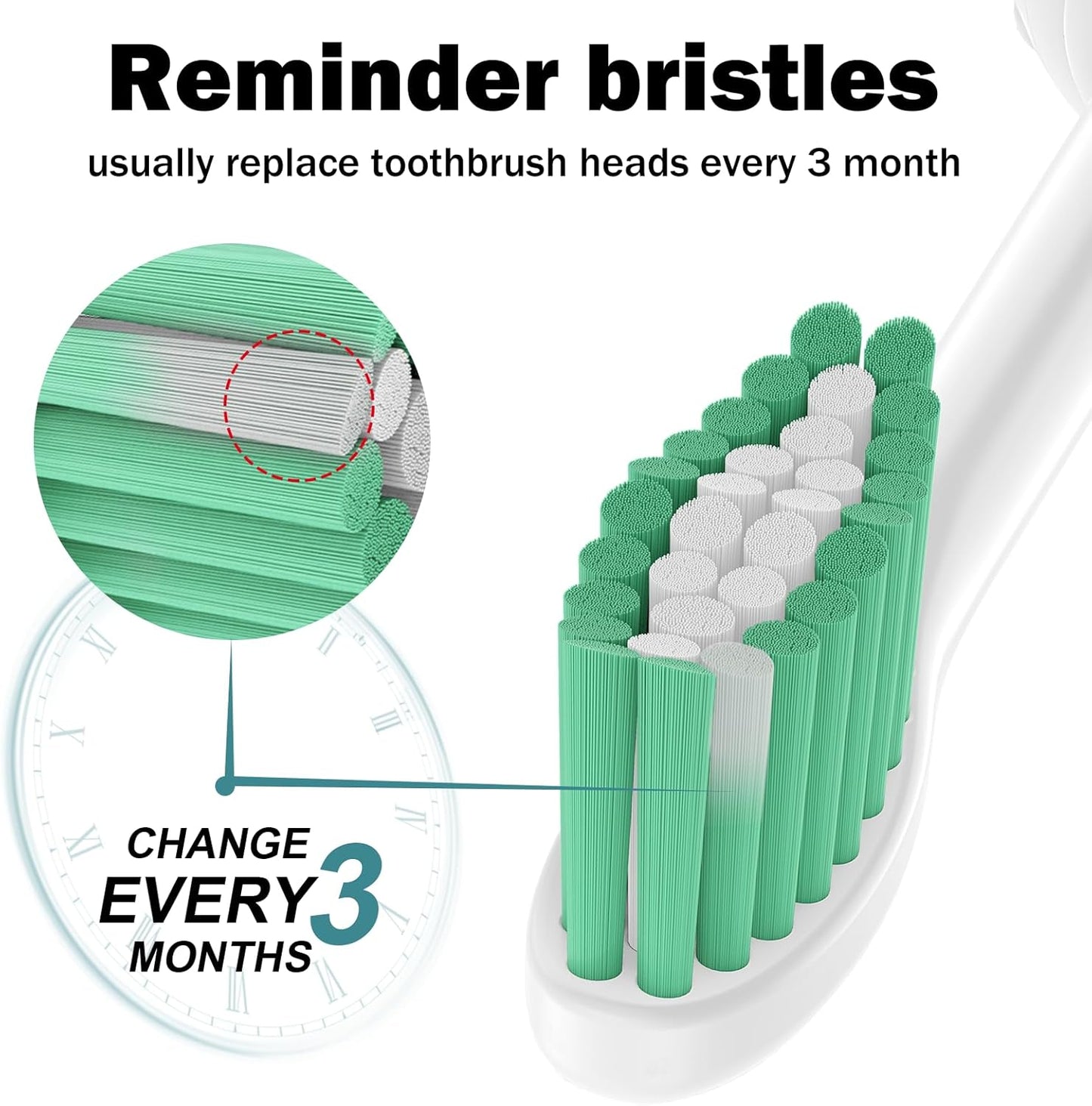 Toothbrush Heads for Philips Sonicare Replacement Brush Heads Medium Soft Dupont Bristles Electric Toothbrush Replacement Heads Fit E-Series Essence Xtreme Elite Advance and CleanCare, 6 Pack