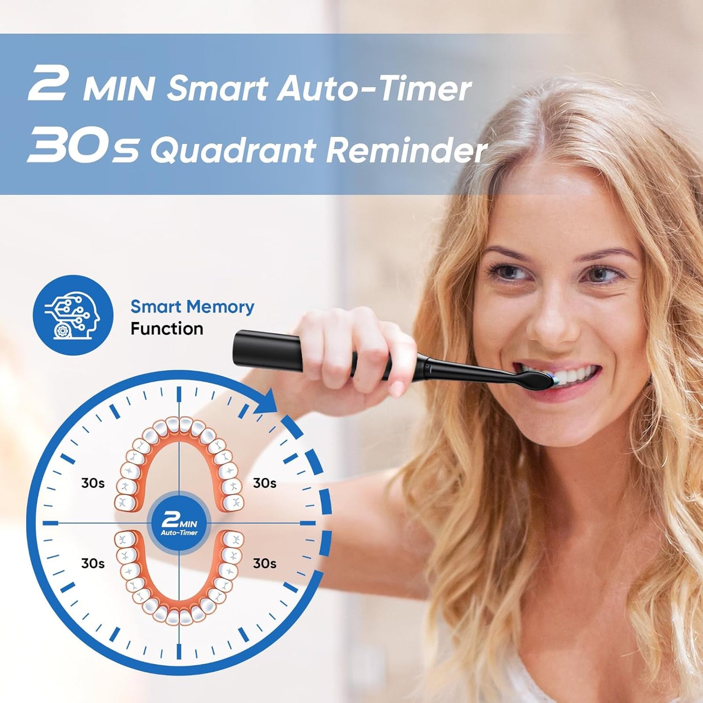 YUNCHI Electric Toothbrush for Adults, Battery Toothbrush, Rechargeable Sonic Electric Tooth Brush with 8 Brush Heads, 5 Modes & 2 Minutes Smart Timer, IPX7 Waterproof, One Charge for 30 Days, Black