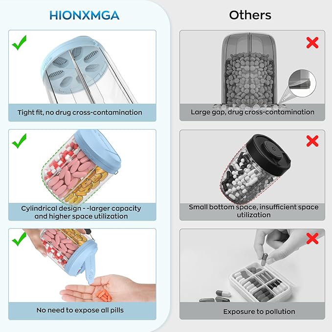 Pill Dispenser with 7 Large Compartments, Pill Organizer for Travel, Supplement Organizer with Anti-Mixing Design, BPA-Free Pill Container with 20 Pcs Labels, Blue+Pink