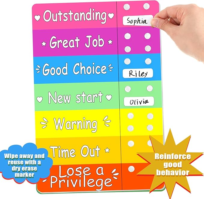 Geyee Colorful Behavior Chart for Multiple Kids Reward Incentive Behavior Chart with 12 Pieces Blank Movable Name Pieces Kids Board for Home School Classroom, 12.8 x 8.6 Inches (Vivid Colors)
