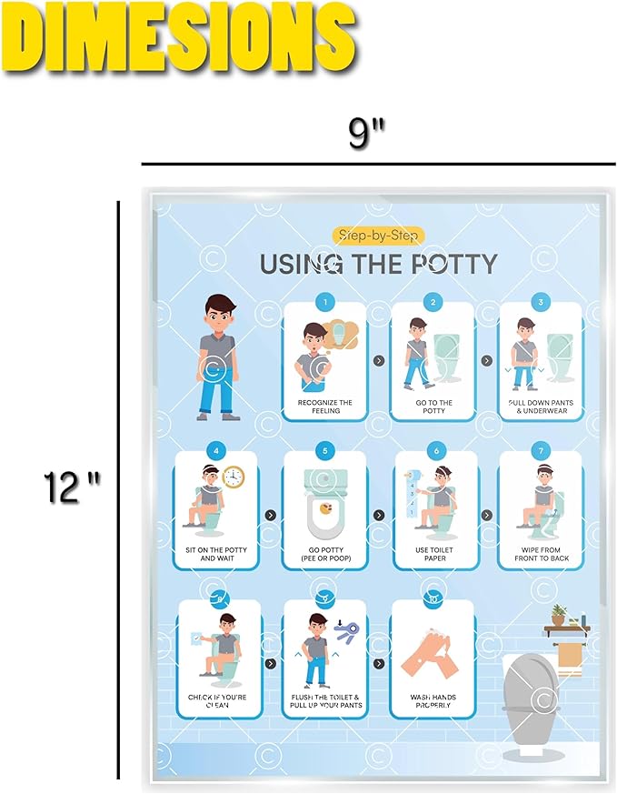 Potty Training Chart Step by Step Laminated 9x12 Inch for Children Self Care Visual Chart Ideal for Special Needs and Autism (Potty Training Chart - English)