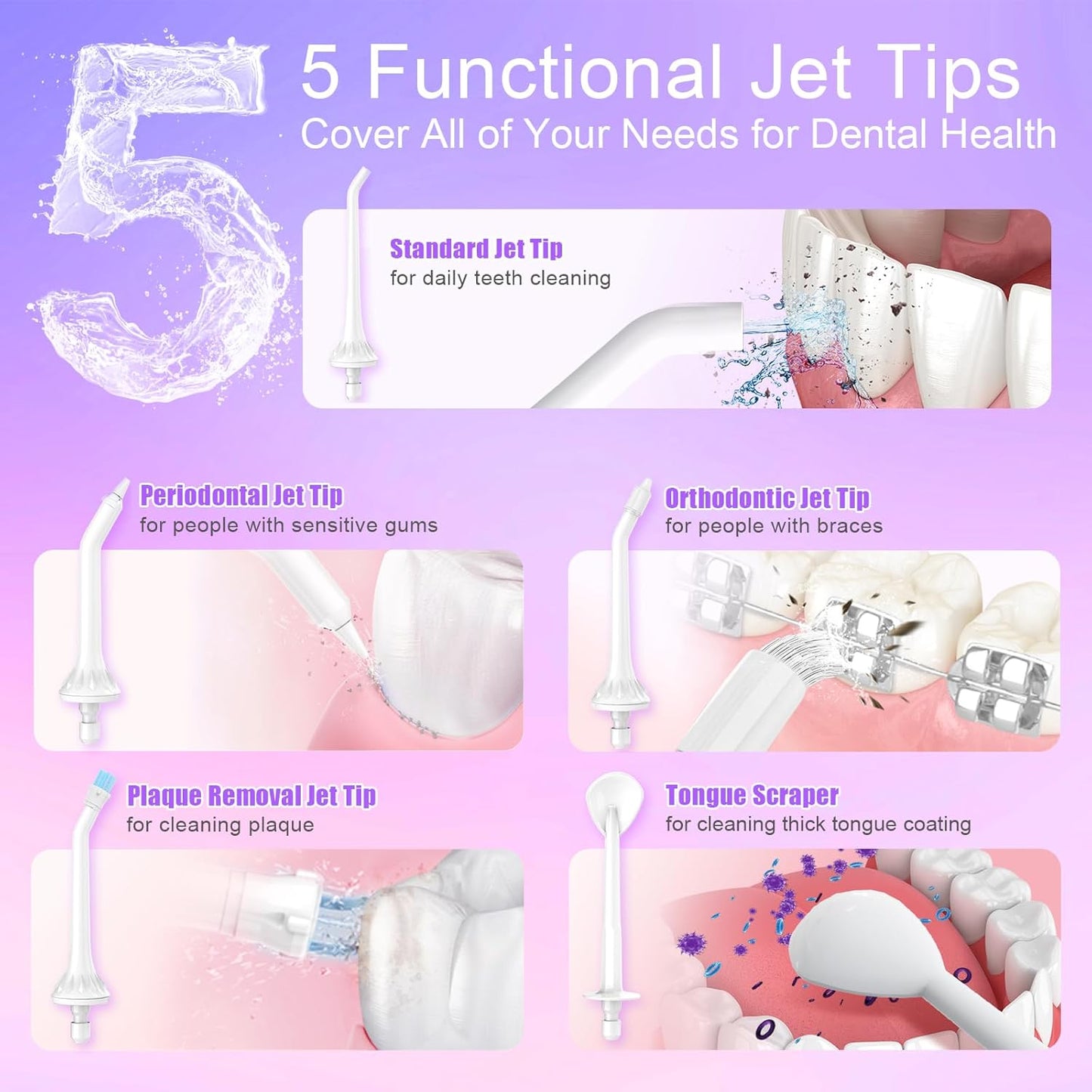 Nicefeel Water Dental Flosser Teeth Pick - Fast Charge Cordless Teeth Cleaner, 3 Modes Portable Oral Irrigator, IPX7 Waterproof Electric Water Dental Flosser for Tonsil Stone, 300ML Tank