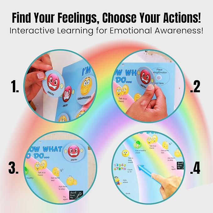 Thought-Spot I Know What to Do Feelings Poster Elementary Autism and ADHD Helps Kids Identify Moods and Make Positive Choices Emotional Coping Skills Chart