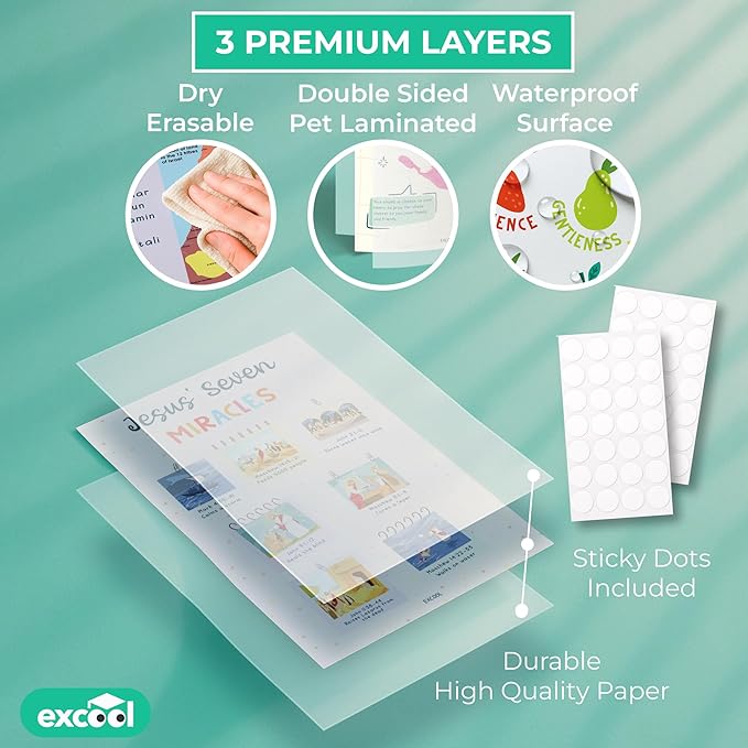 Excool Club Sunday School Decorations For Classroom - 16 Book Of The Bible Posters For Kids, Ten Commandments Fruit Of The Spirit Wall Art, Bible Study Supplies For Christian Classroom Decor (11"x17")