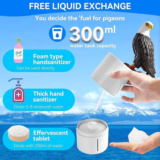 Fun Animal Series Foam Soap Dispenser-Shiba Inu,Pigeon,Shaped Foam Hand Washer,Automatic Soap Dispenser for Bathroom & Kitchen, Hilarious Gift for Kids, Adults (White-Headed Eagle Series)