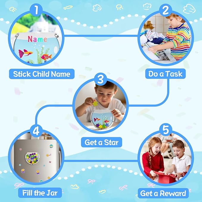 Magnetic Reward Jars for Kids - Large Fish Tank Shaped Reward Jar with Colorful Letter Stickers | Kids Behavior & Chore Chart for Classroom Incentives, Home, and Potty Training（25PCS)