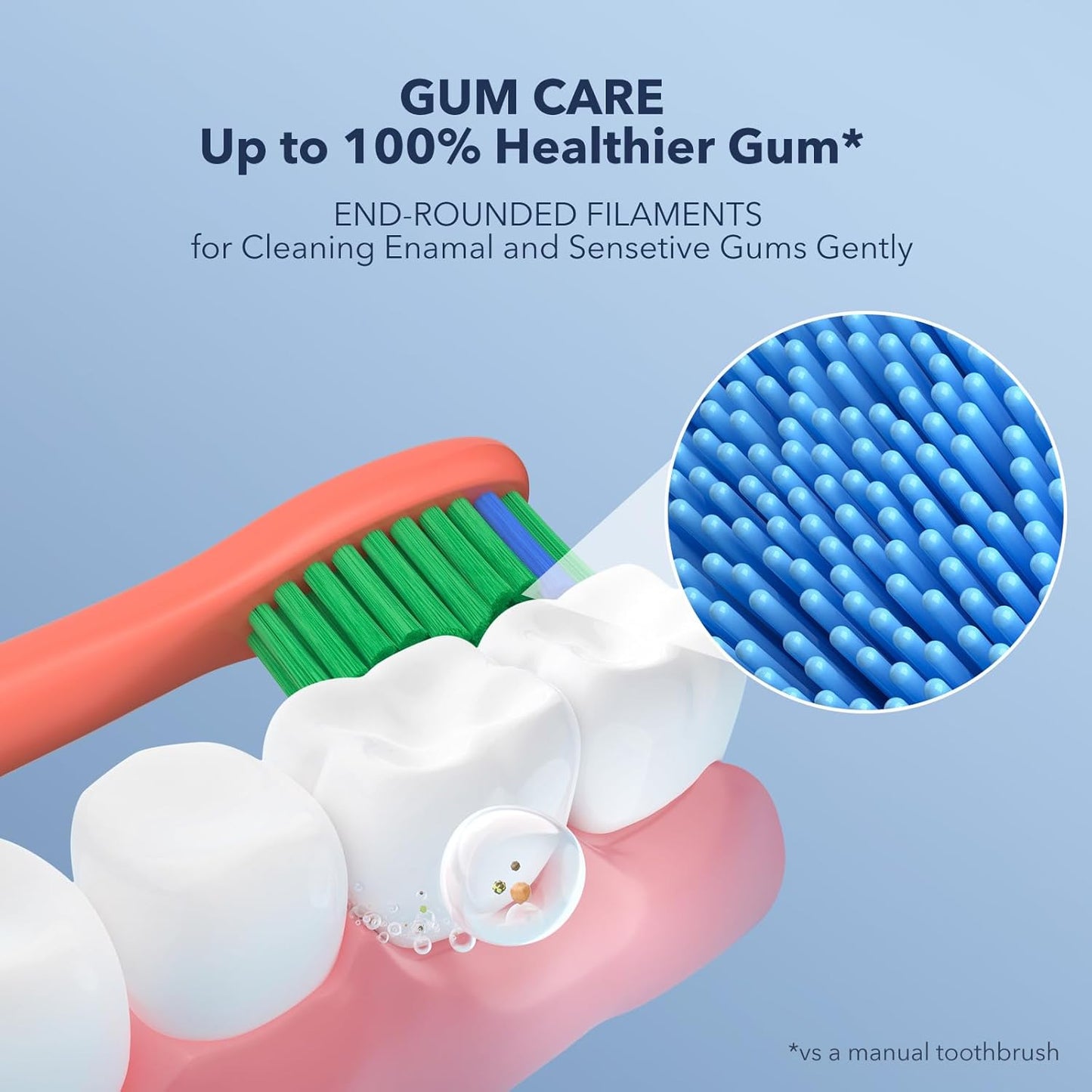 ARISSON Sonic Electric Toothbrush for Adults and Kids, 40,000 VPM Power Toothbrush, 1.5H Fast Charge Ultrasonic Electric Toothbrushes with 2 Minutes Smart Timer, 1.6 Oz Travel Toothbrush, Peach Orange