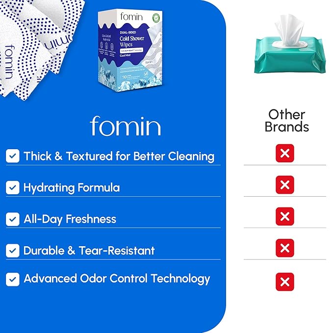 FOMIN Travel Cold Shower Wipes - 20 Pack - No Rinse XL Bathing Wipes with Vitamin E - Fragrance-Free Full Body Wipe for Adults - Individually Wrapped Waterless Bath Wipe for Hygiene, Camping, & Gym