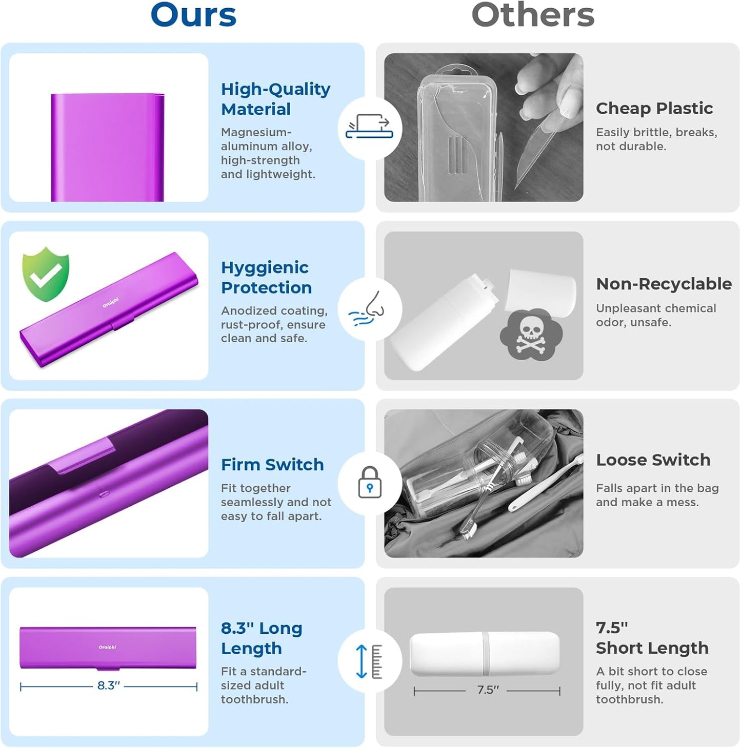 Wider Aluminum Toothbrush Travel Case, Portable Travel Toothbrush Holder, Durable Manual Toothbrush Box Container for Traveling, Bathroom, Camping, Business Trip-Not for 0.85oz Toothpaste, Purple