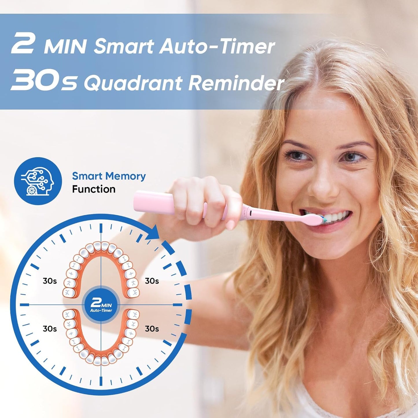 YUNCHI Electric Toothbrush Pink, Battery Toothbrush for Adults, Rechargeable Toothbrushs-8 Brush Heads, 5 Modes & 2 Min Smart Timer, IPX7 Waterproof,30 Days Battery Long,Travel Case