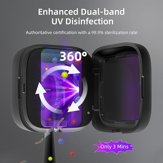 UV-C Toothbrush Sanitizer and Holder, Portable Toothbrush Case Magnetic Mounting, Rechargeable Toothbrush Cover for Any Toothbrush Head, Tooth Brush Cover Cap for Home & Travel (Black)