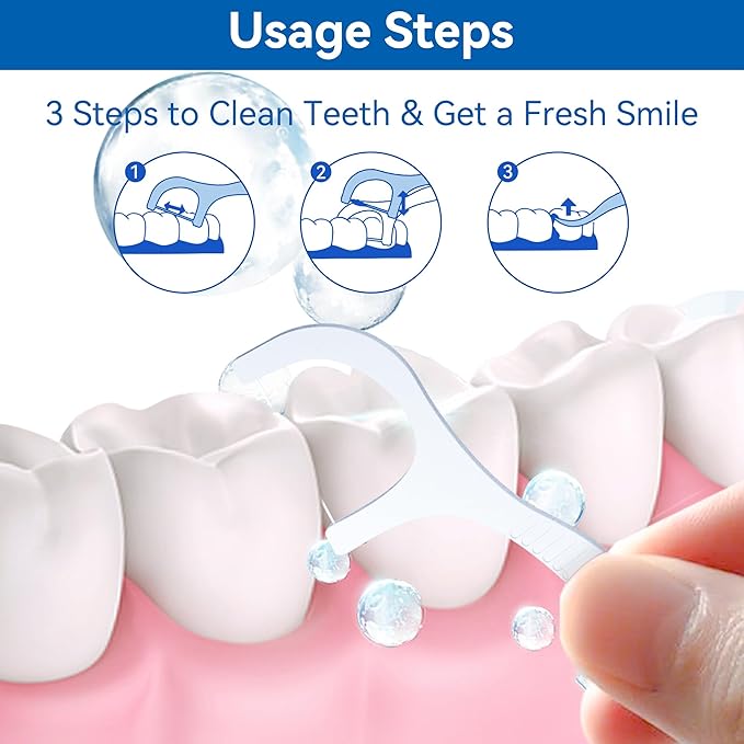 Dental Floss Picks 300 Count Tooth Picks Flossers Gen 3 Toothpicks Sticks to Remove Plaque & Protect Gingivae for Adults & Kids Teeth Cleaning