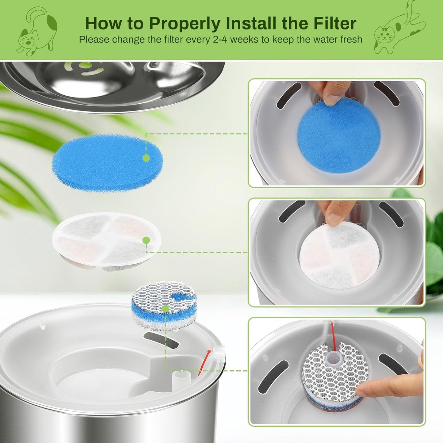 10 Pack Cat Fountain Filter Replacement for Round 2.2L/73oz Automatic Pet Water Fountain, Stainless Steel Cat Water Fountain Filters, Triple Filtration System, Activated Carbon Filters