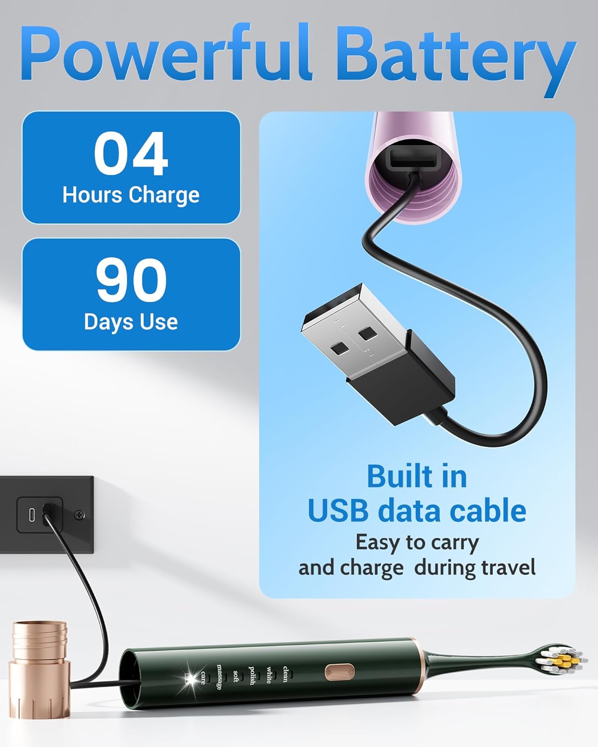 Sonic 2 Pack Electric Toothbrush for Adults and Kids, Travel Toothbrush Includes 12 Replacement Toothbrush Heads, 6 Modes with 2 MIN Smart Timer (Purple, Green)