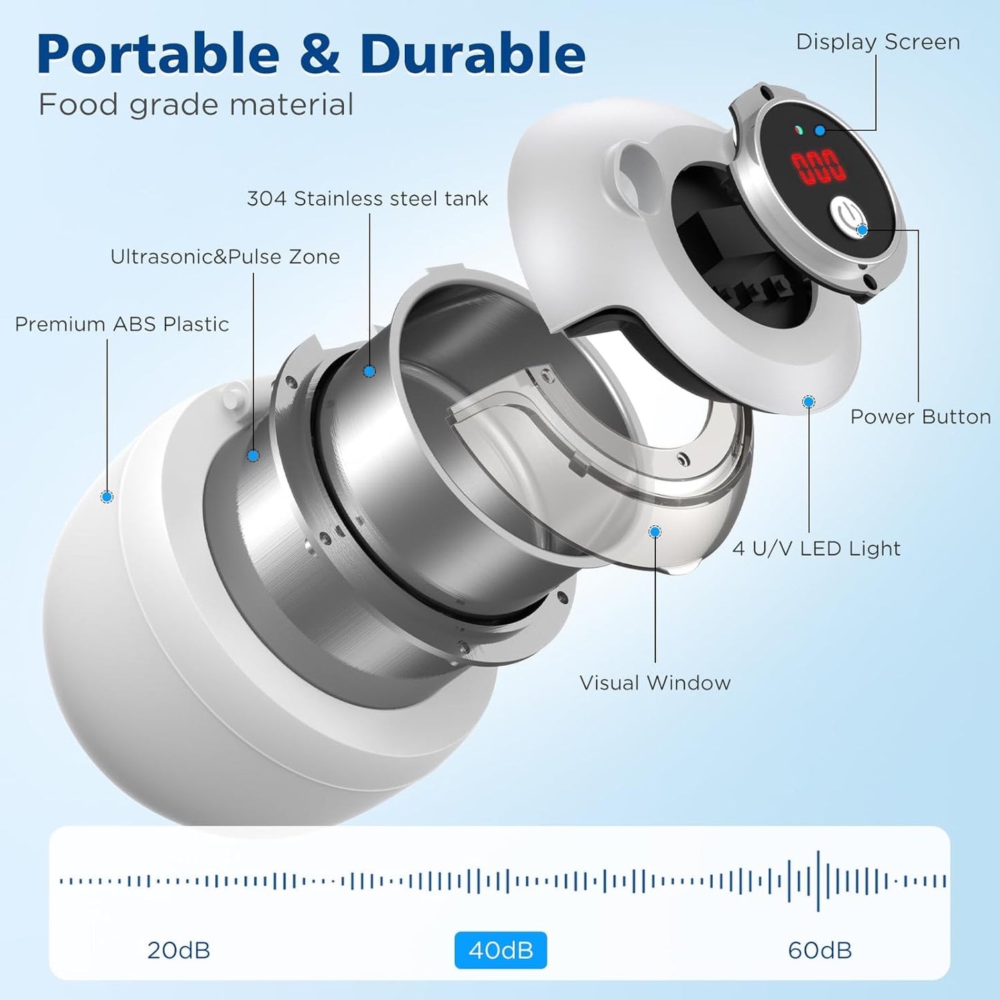 45kHz Ultrasonic Retainer Cleaner Machine, 200ML Denture Cleaner, 4 Modes with Digital Timer Mouth Guard Cleaner for Aligner, Night guard, Braces, Toothbrush, Jewelry and More (White)